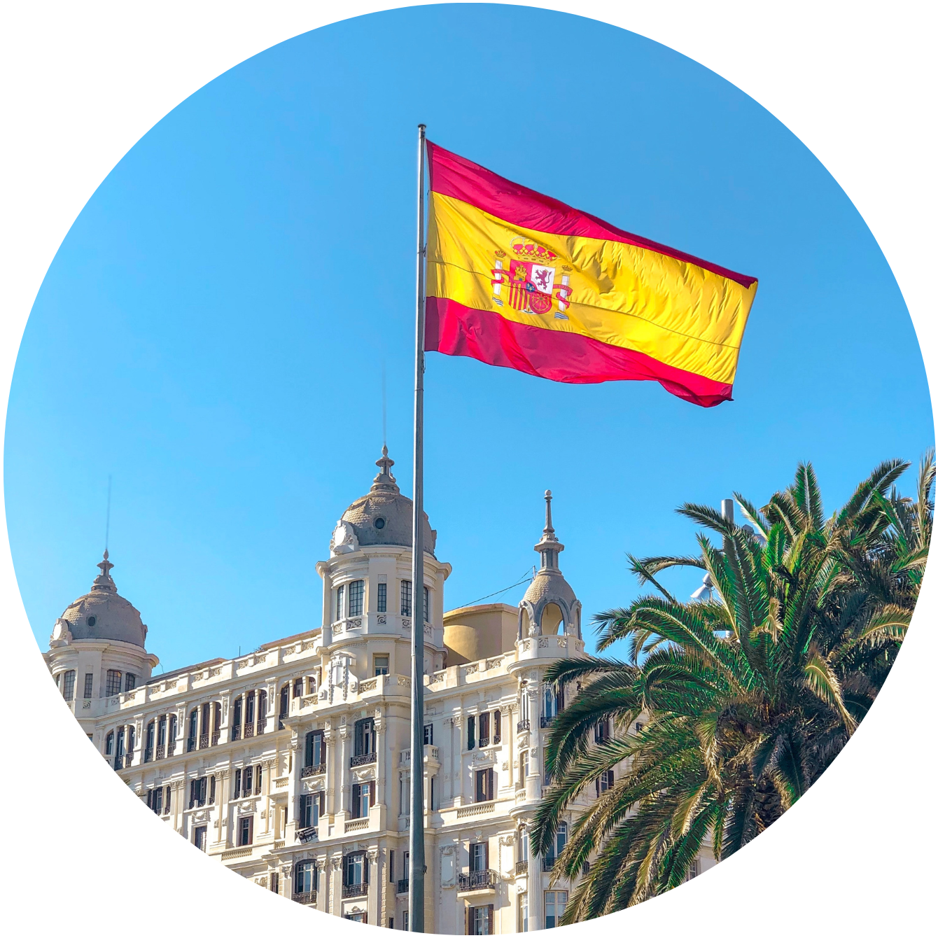 Gérer sa Relation Client en Espagne