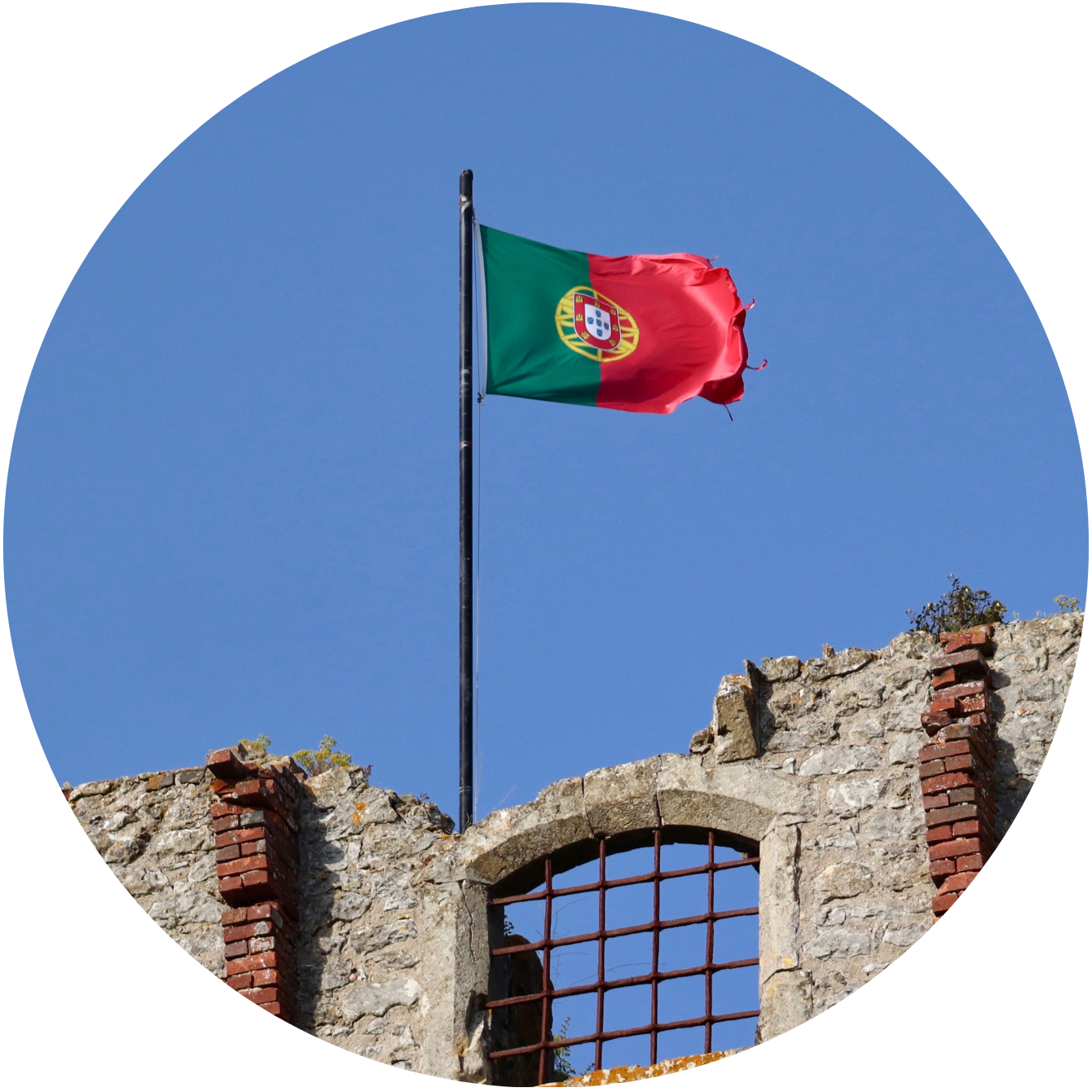 Gérer sa Relation Client au Portugal